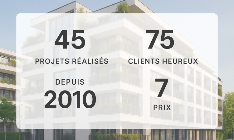company experience Infographie professionnelle affichant les statistiques clés d'un studio d'architecture sur une photo de maison moderne en arrière-plan, incluant 45 projets réalisés, 75 clients satisfaits, depuis 2010, et 7 prix